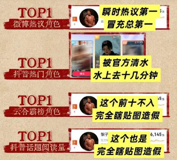顺配网 醒醒吧！一脸彪悍还演苦命“银子”，内娱没人了吗？