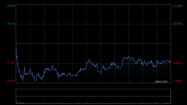 盈远期策略 美银证券：友邦保险上季新业务价值增长高于预期 势头依然稳固